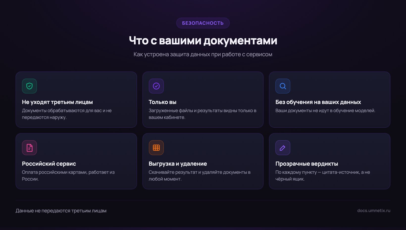 Безопасность данных при работе с ИИ-сервисами